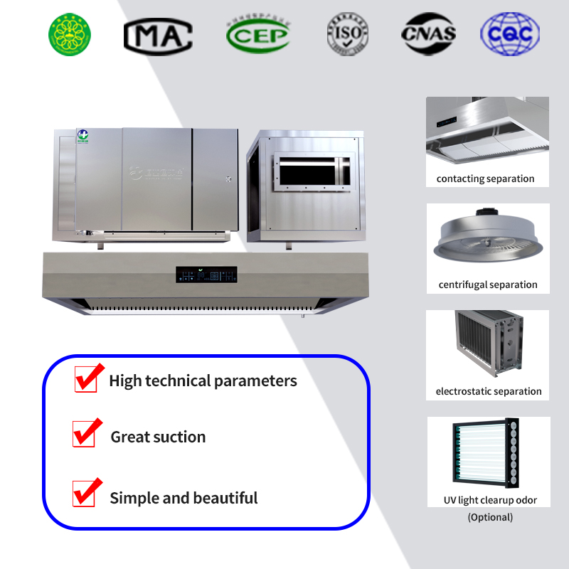 Akıllı Ticari Mutfak Davlumbaz - Commercial Kitchen Hood Design incelemesi ve fiyatı