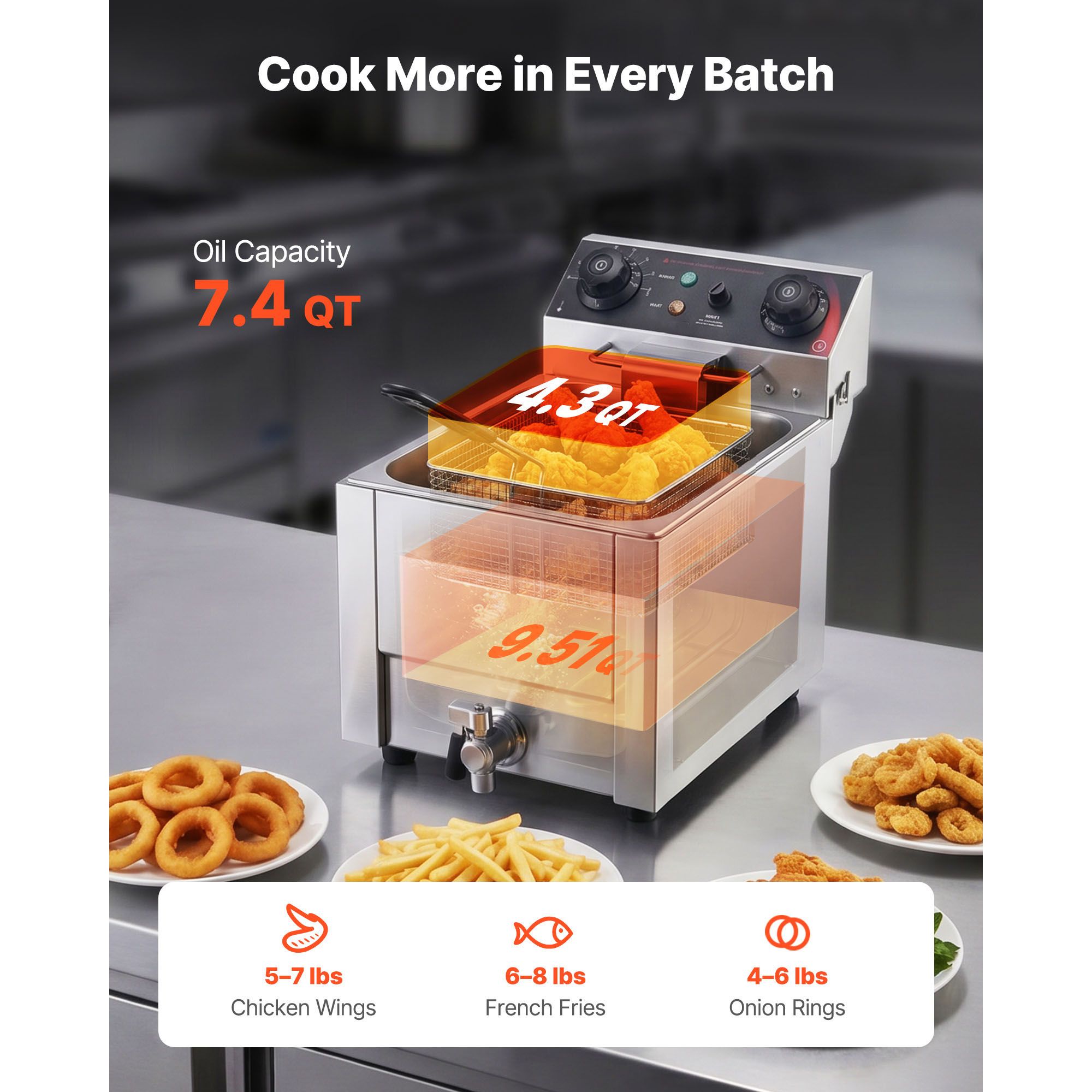 Ticari Elektrikli Fritöz, Yağ  - Deep Fryer Commercial incelemesi ve fiyatı