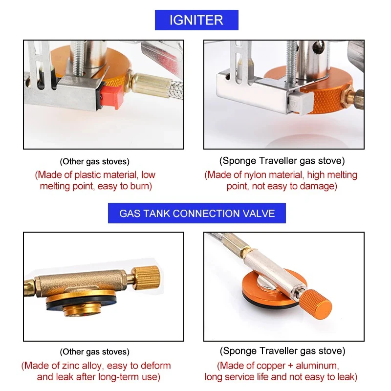 Kamp gaz sobası Taşınabilir Ka - Commercial Kitchen Gas Stove incelemesi ve fiyatı