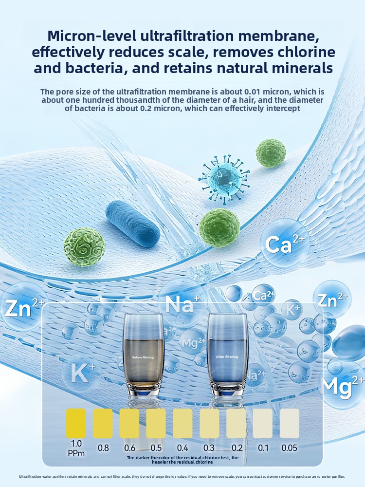 Mutfak Su Arıtma Cihazı Musluk - Commercial Kitchen Water Filter incelemesi ve fiyatı