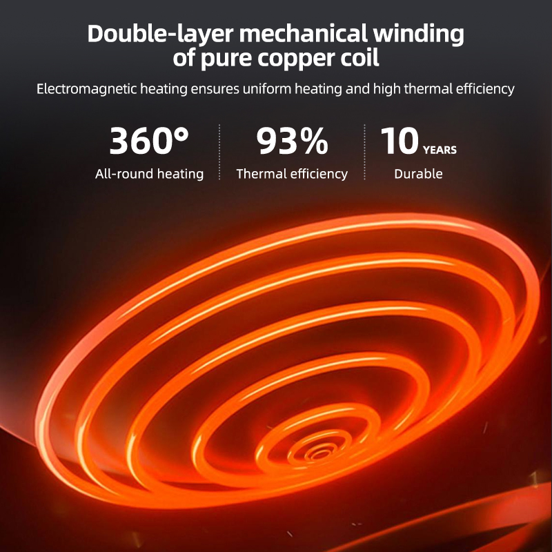 30kw In-Smart Ticari Elektrikl - Commercial Kitchen Cabinet incelemesi ve fiyatı
