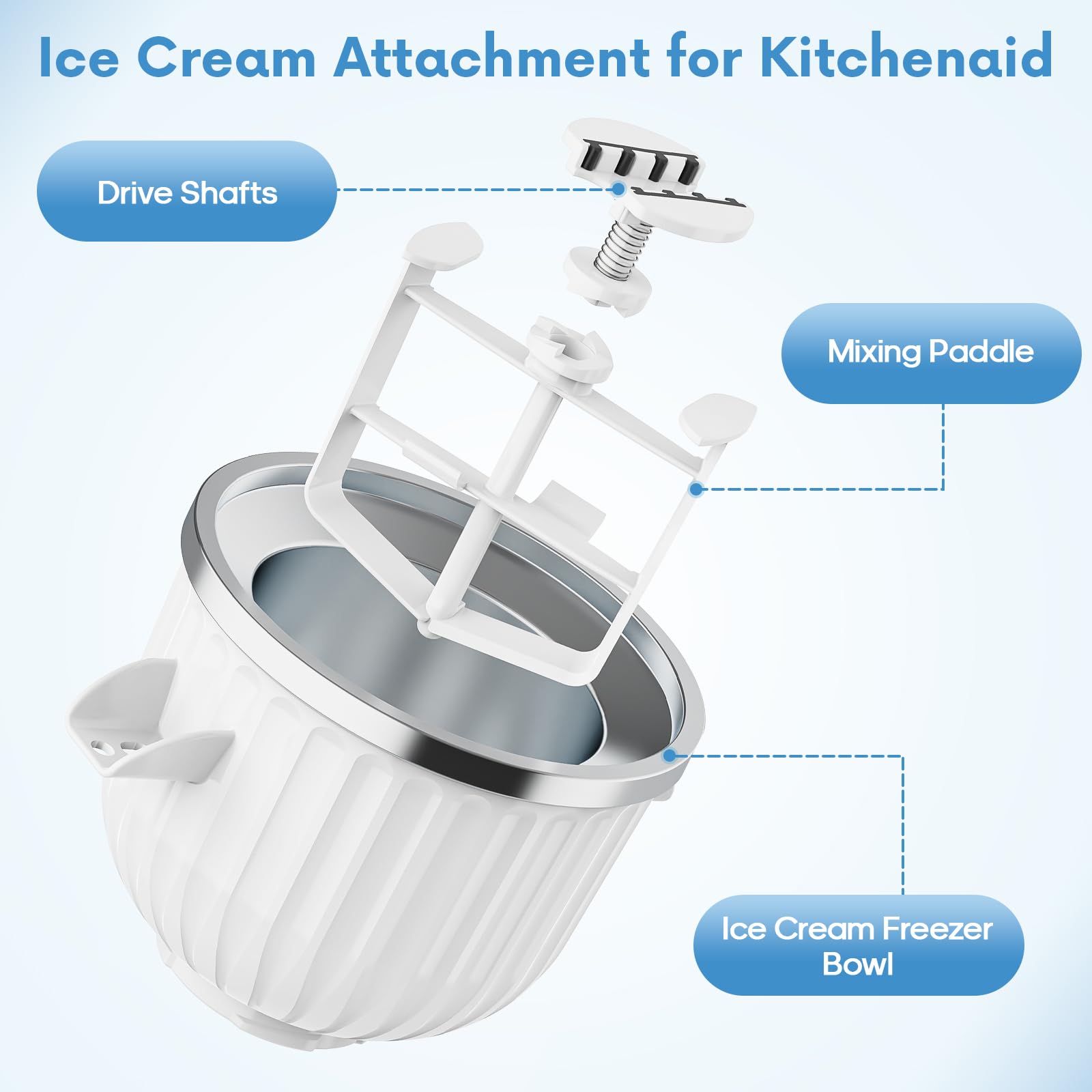 KitchenAid Stand Mikseri için  - Commercial Kitchen Supplies incelemesi ve fiyatı